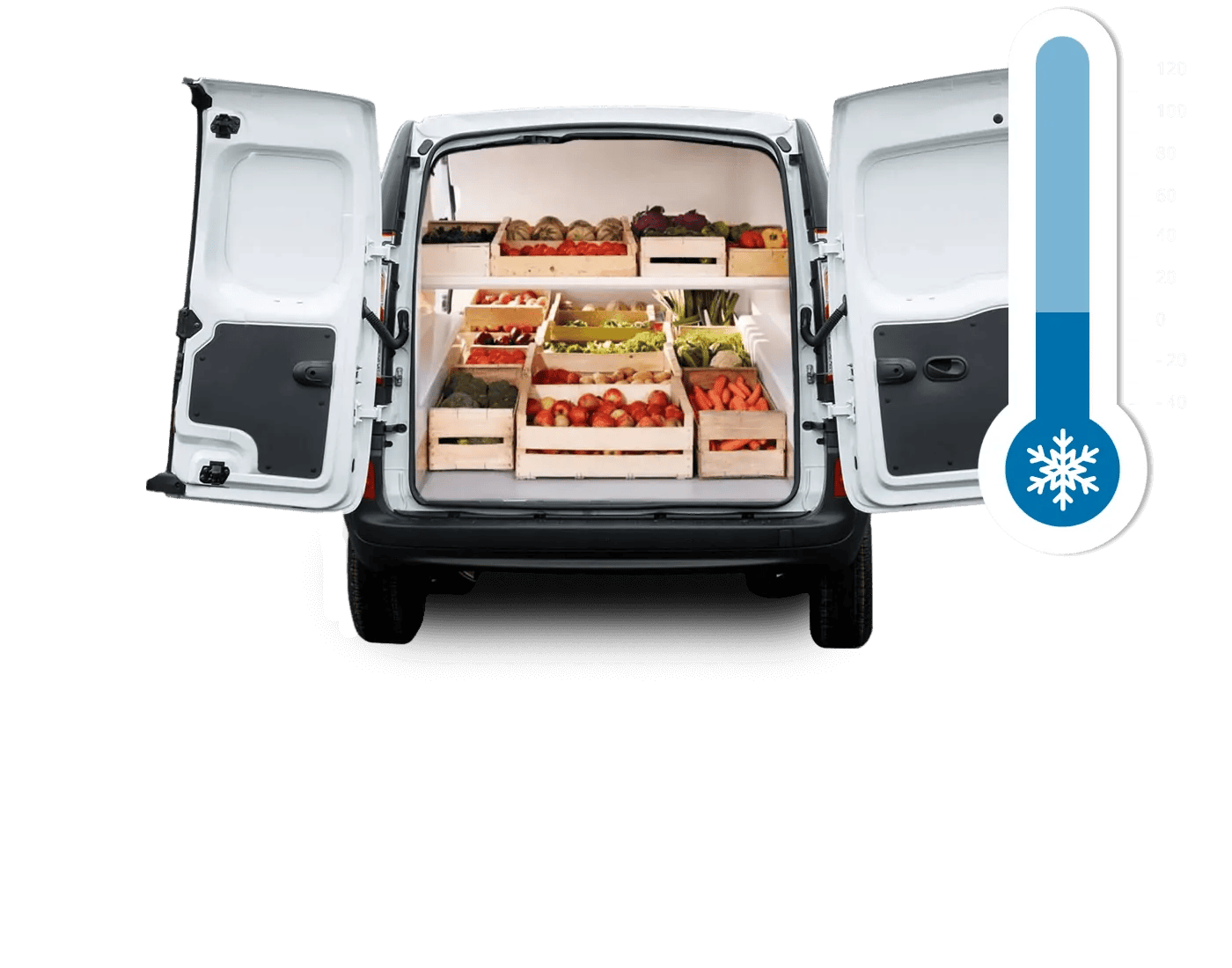 Transport produits alimentaires